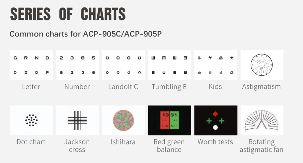 ACP-905P yleiset optotyypit ja testitaulut